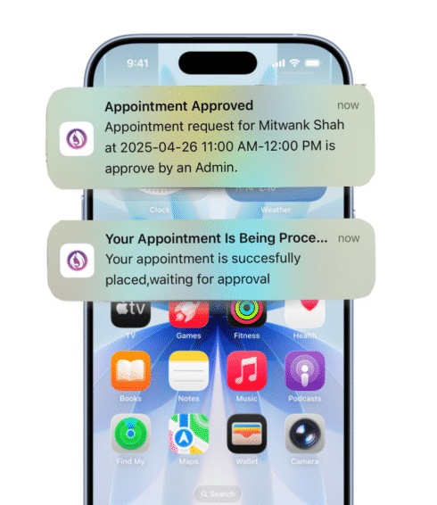 Admin Dashboard - Analytics